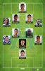 126-OM-2014-2015-Equipe-type-footalist.jpg