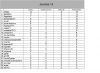 classement journée 14.png