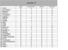 classement journée 17.png