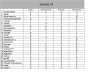 classement journée 18.png