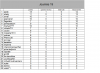 classement journée 19.png