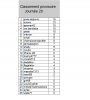 classement provisoire journée 20.png
