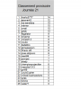 classement provisoire journée 21.png