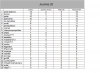 classement journée 20.png
