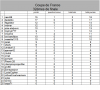 classement cdf 32èmes.png