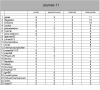 classement journée 11.png