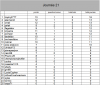 classement journée 21.png
