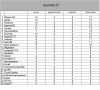 classement journée 27.png