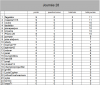 classement journée 28.png