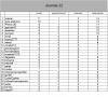 classement journée 22.png