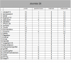 classement journée 29.png