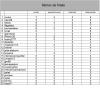 classement cdf 8èmes.png