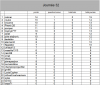 classement journée 32.png