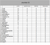 classement journée 33.png
