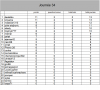 classement journée 34.png