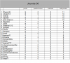 classement journée 36.png
