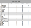 classement cdf demi.png