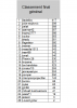 classement final général.png