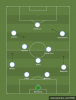 Marseille-formation-tactics.png