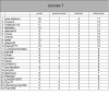 classement journée 7.png