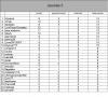 classement journée 3.png
