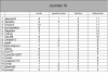 classement journée 19.png