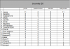 classement journée 20.png