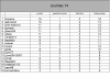 classement journée 14.png