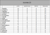 classement journée 23.png