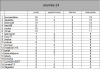 classement journée 24.png