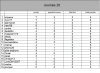 classement journée 28.png