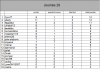 classement journée 29.png