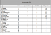 classement journée 31.png