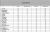 classement journée 33.png