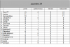 classement journée 34.png