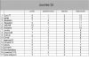 classement journée 35.png