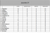 classement journée 37.png