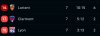 Screenshot_20231001_231045_Flashscore.jpg