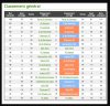 Classement ligue1 sans fautes d'arbitrage.jpg