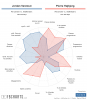 [FBCharts] Jordan Veretout Comparisons.png