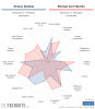 [FBCharts] Kiliann Sildillia Comparisons.png