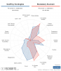 [FBCharts] Geoffrey Kondogbia Comparisons (2).png