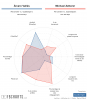 [FBCharts] Álvaro Vallés Comparisons.png