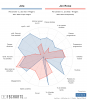 [FBCharts] Jota Comparisons (1).png