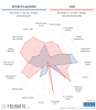 [FBCharts] Armand Lauriente Comparisons (3).png