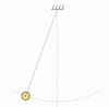 220px-Pendulum-no-text.gif