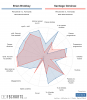 [FBCharts] Brian Brobbey Comparisons (2).png