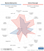 [FBCharts] Mykola Matviyenko Comparisons.png