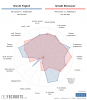 [FBCharts] Nicolò Fagioli Comparisons.png