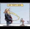 how tariffs work.jpeg